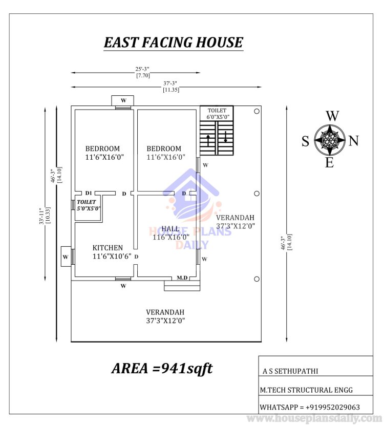 Various Types of House Plans | House Plans Books