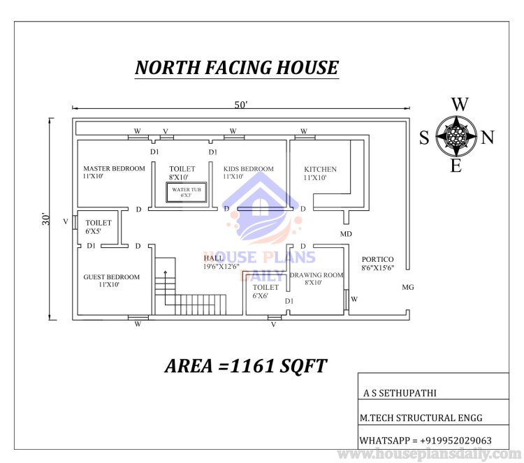 Various Types of House Plans | House Plans Books