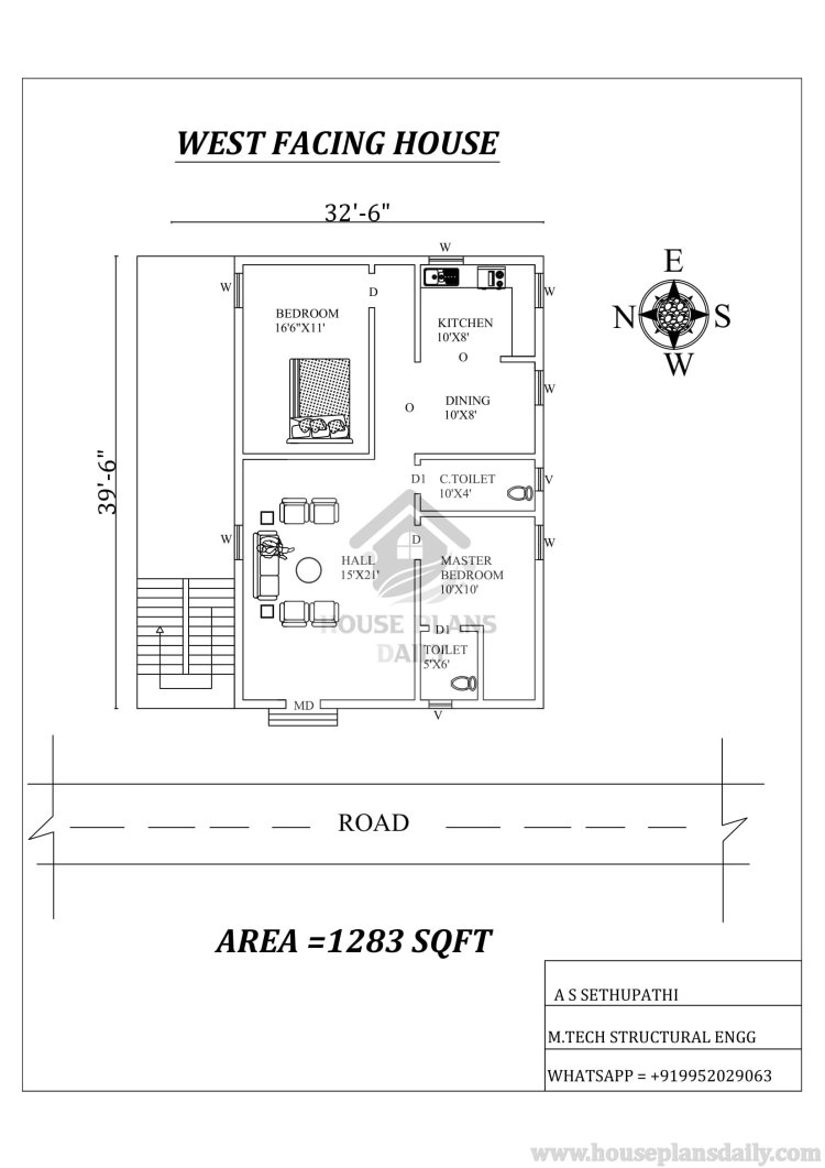 Various Types of House Plans | House Plans Books