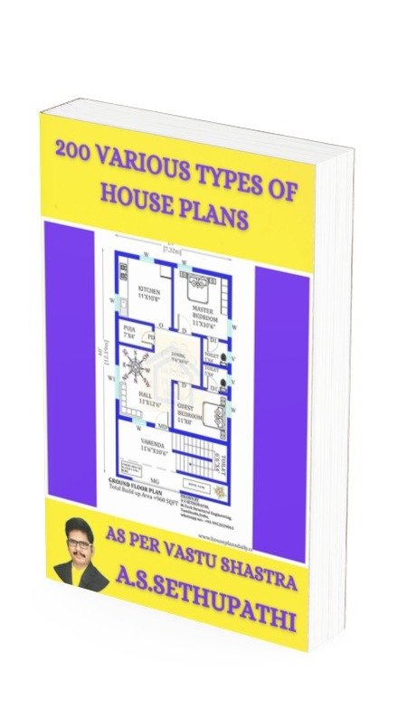 Various Types of House Plans | House Plans Books