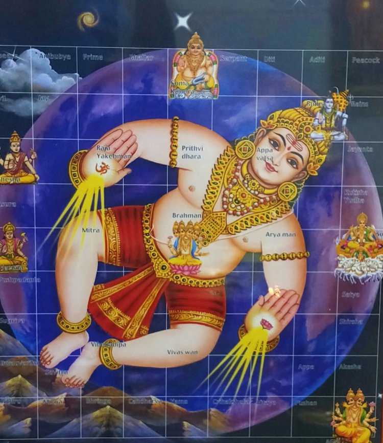 vastu bhagawan