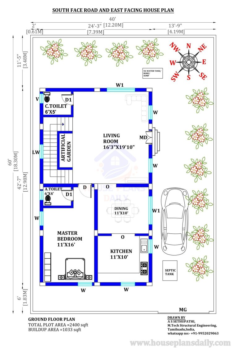 East Home | Two Story East House | 2400 Sq Ft House Plan