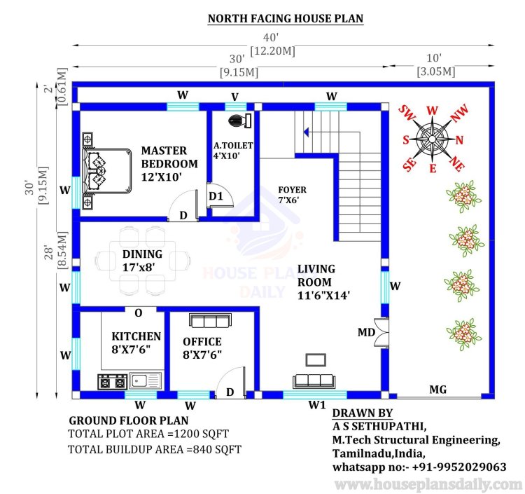 Simple Designs Home| Design for the House | 40 30 House Plan