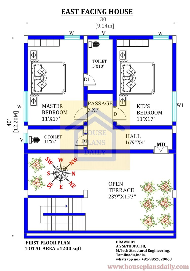 30 40 House Plan House Plan For 1200 Sq Ft Indian Style House 