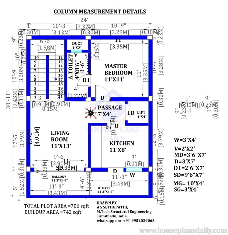 house plans for north facing