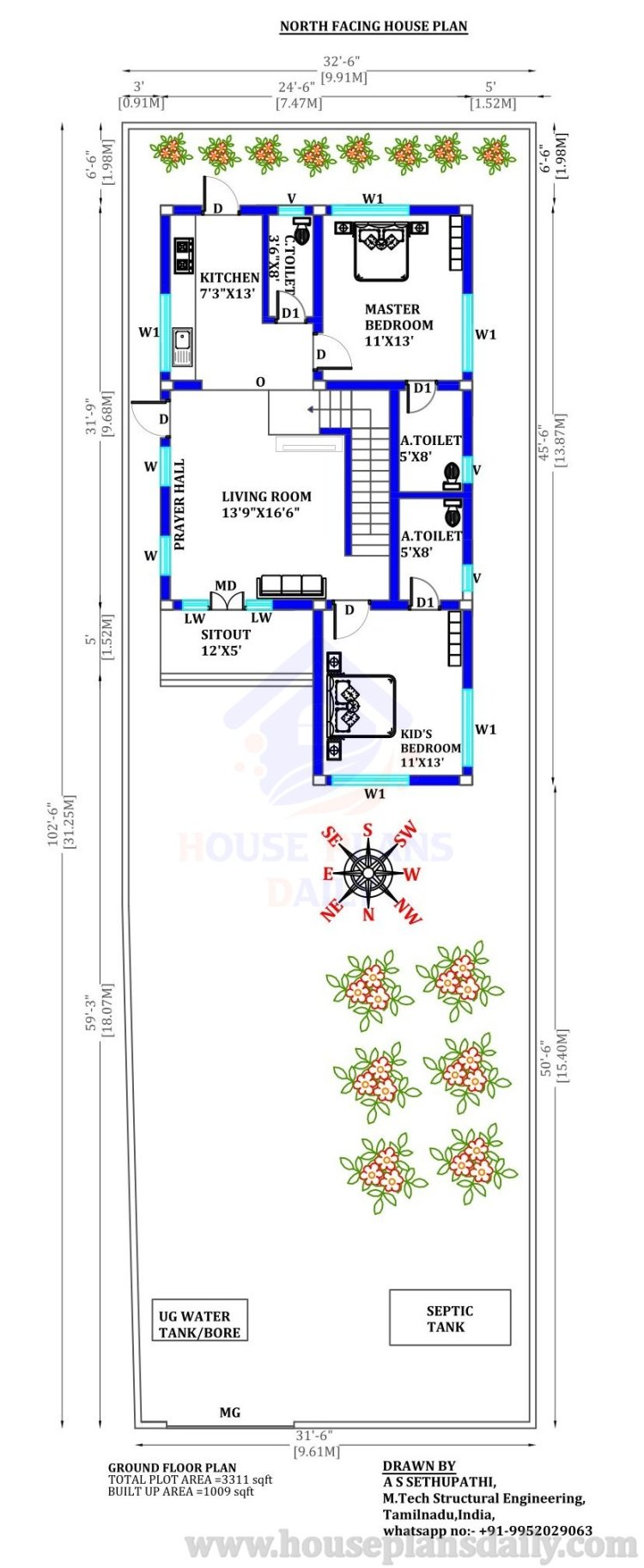 Modern House Designs | North Face Vastu House Plan