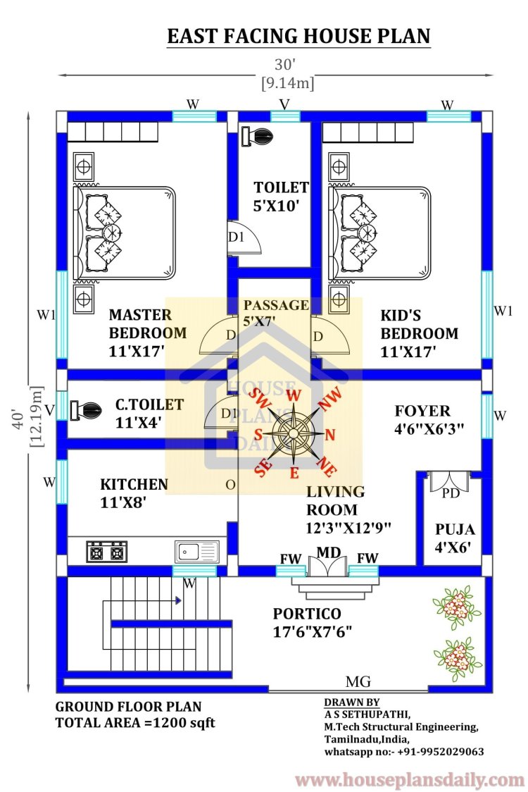 House Plans Vastu East Facing | 30 40 House with Design