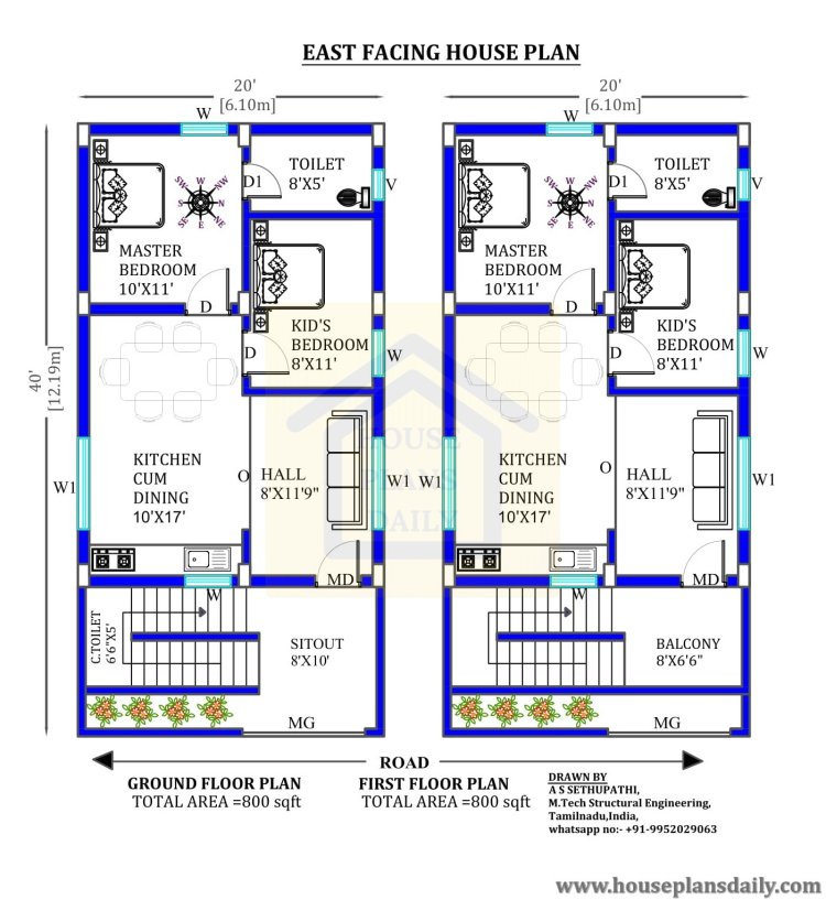 Vastu Shastra Home Design and Plans