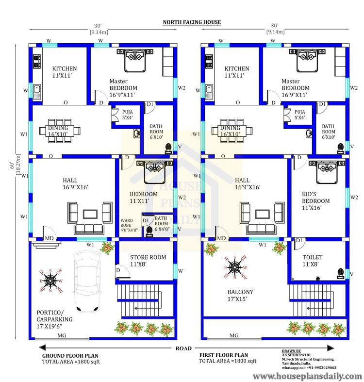 Vastu Shastra Home Design and Plans