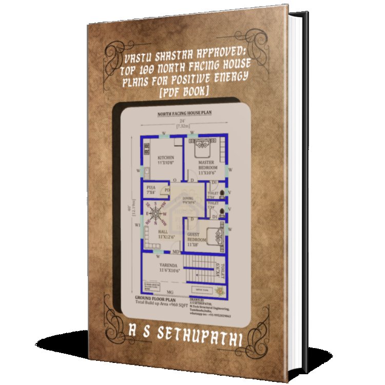 Vastu Shastra Approved: Top 100 North Facing House Plans for Positive Energy |PDF Book