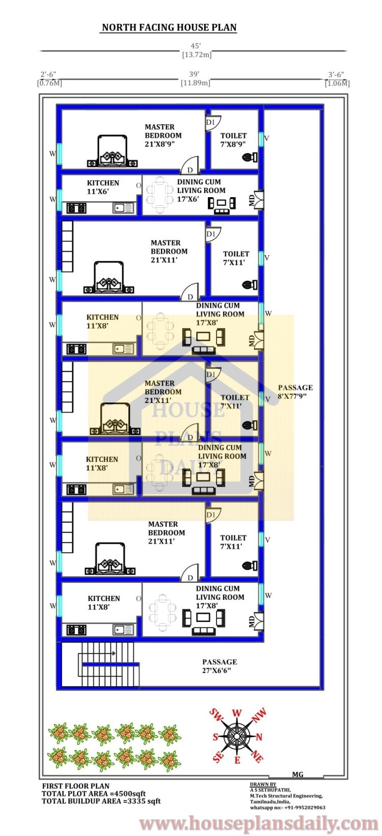 4500 Sqft Plans of House Designs | East and North Facing Vastu Plan