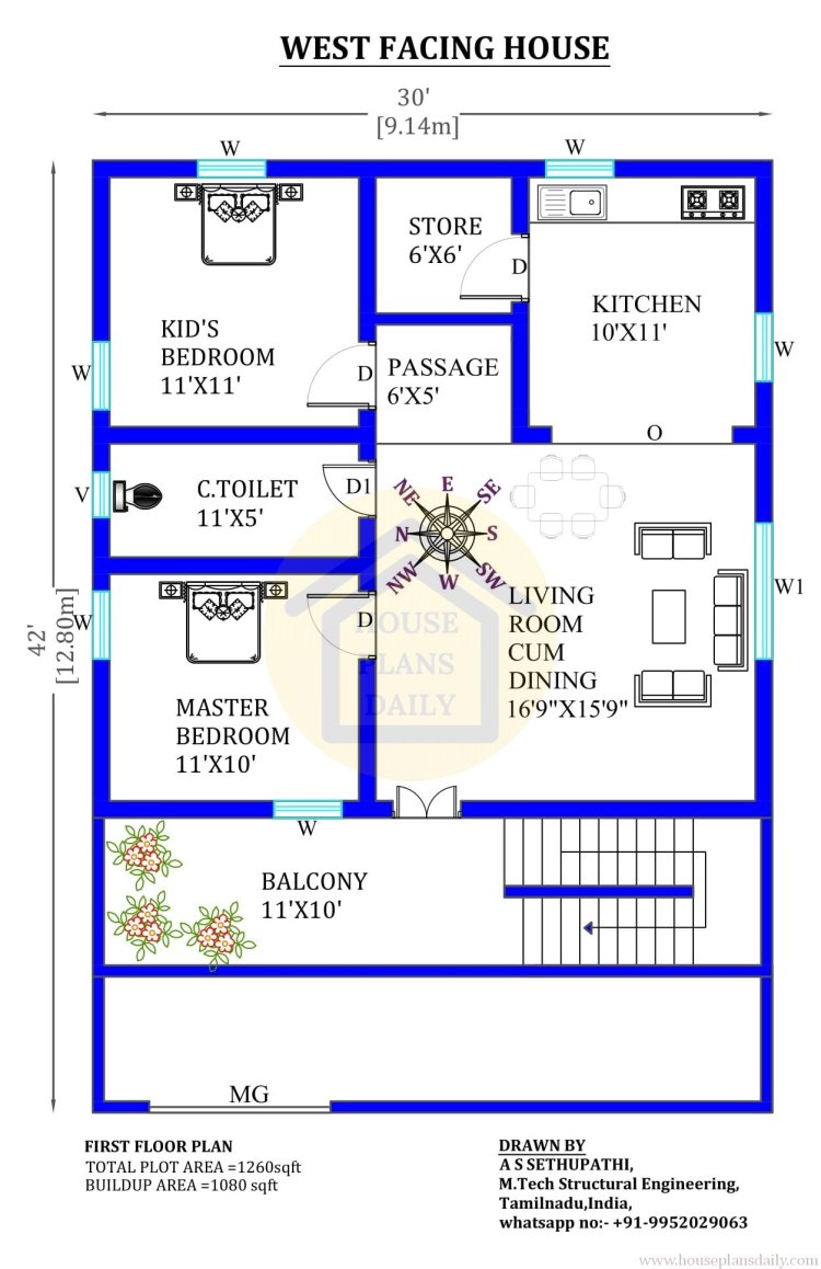 Vastu of West Facing House | 2bhk House Design Modern
