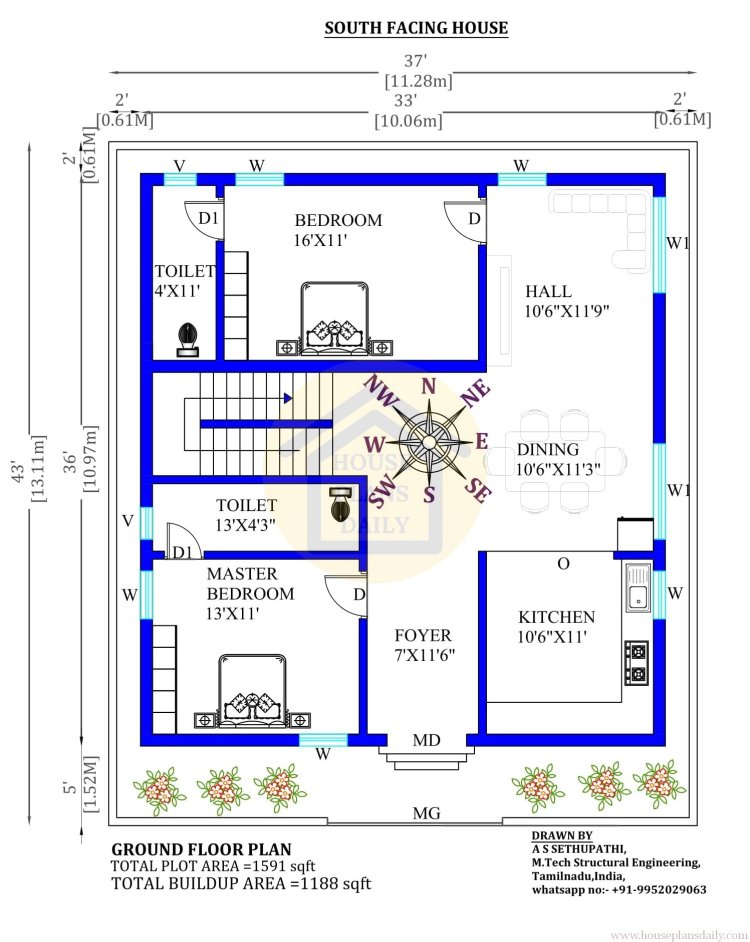 Design of A House | South Facing House Plan | Duplex House