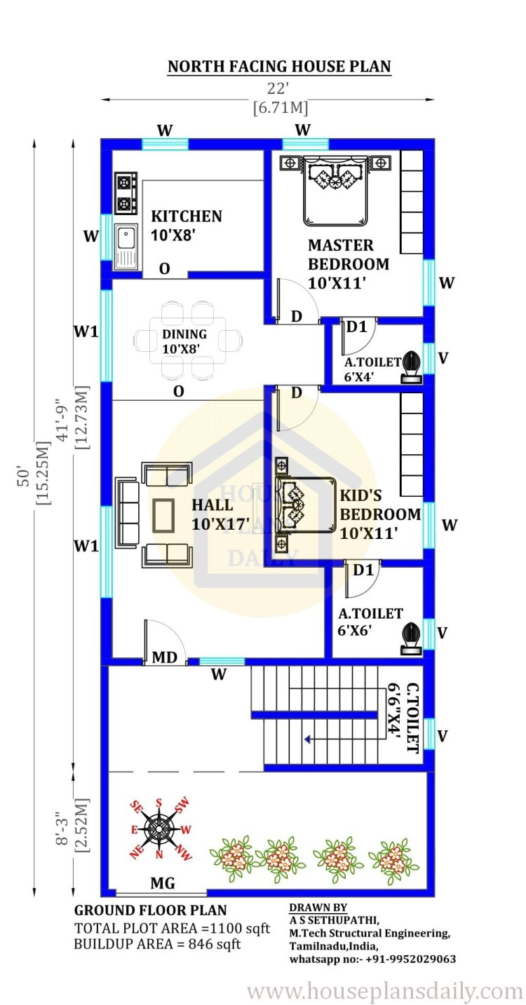 2 Bedroom House Plans Indian Style - House Plans Daily