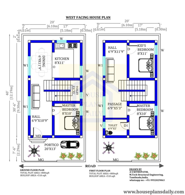 House Plans | House Plans Daily