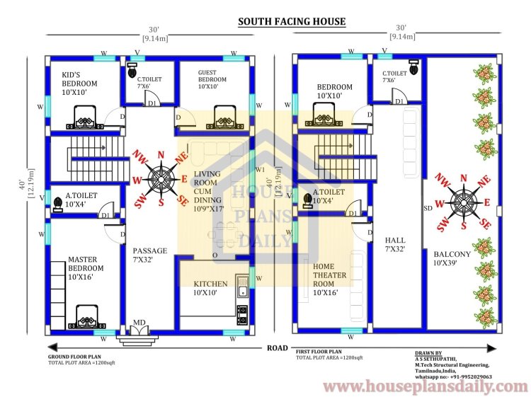 House Plans as per Vastu | House Plans Daily