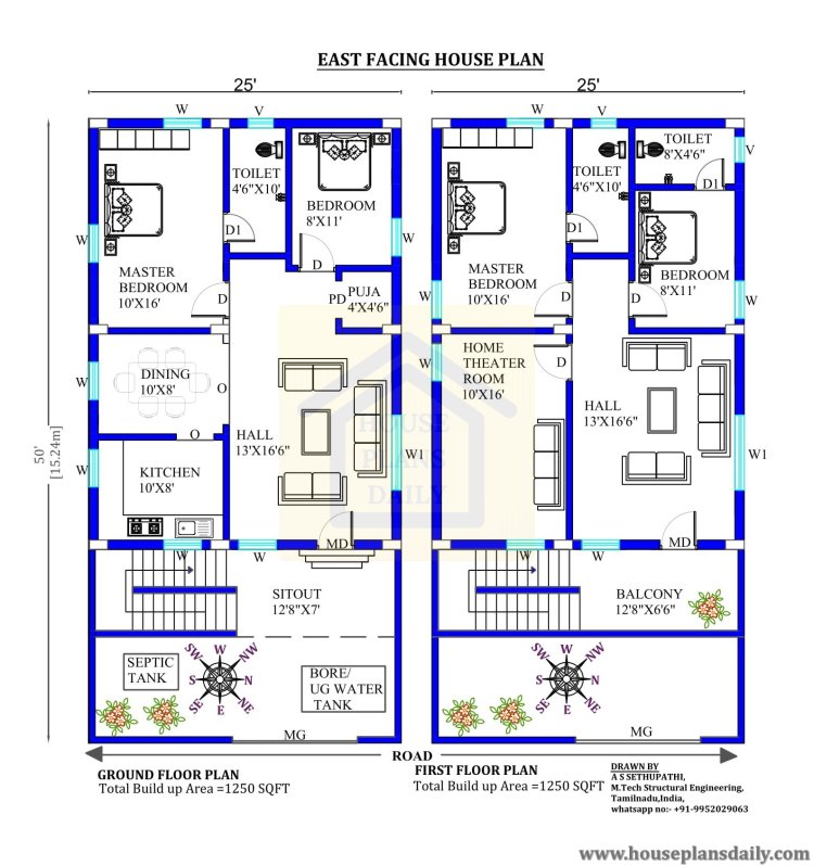 House Plans as per Vastu | House Plans Daily