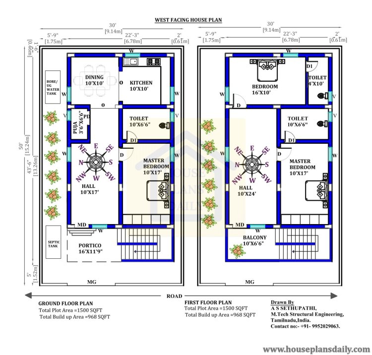 House Plans as per Vastu | House Plans Daily