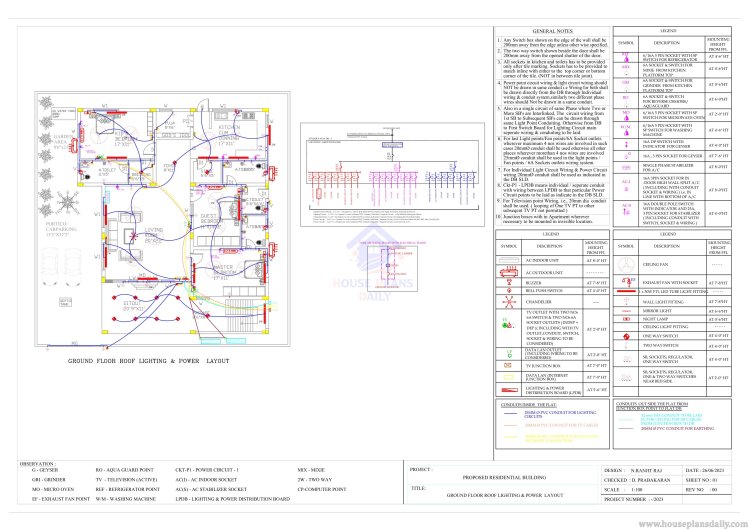 Unveiling the Secrets Behind House Structural Drawings: A Guide for Homeowners