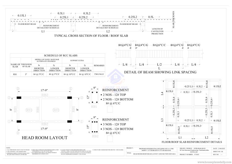 Unveiling the Secrets Behind House Structural Drawings: A Guide for Homeowners