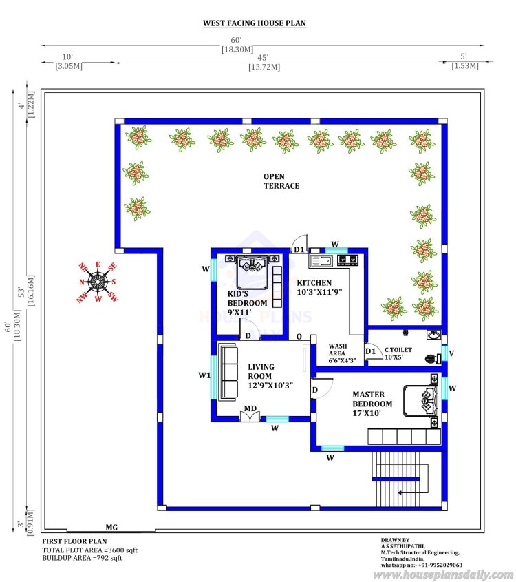 West Facing 2 storey house plan with Elevation