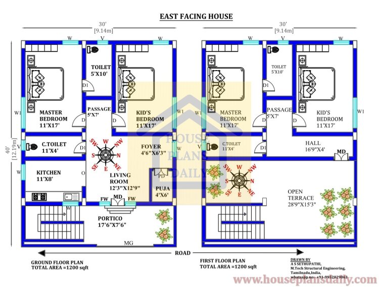 Top 36 east facing house plan with vastu