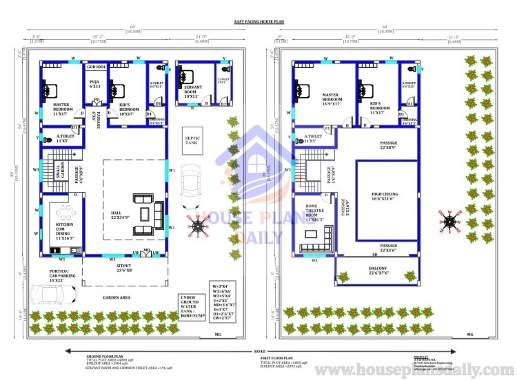 Top 36 east facing house plan with vastu