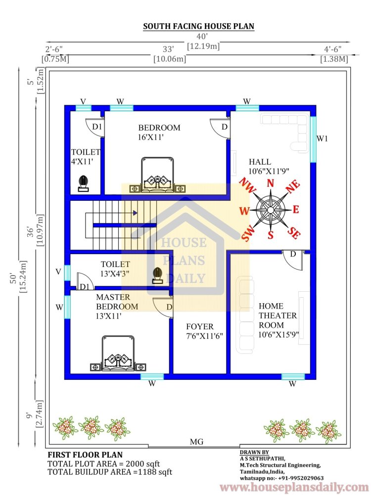2000 Sqft House Plan | South Facing House | South Facing Duplex House Plan