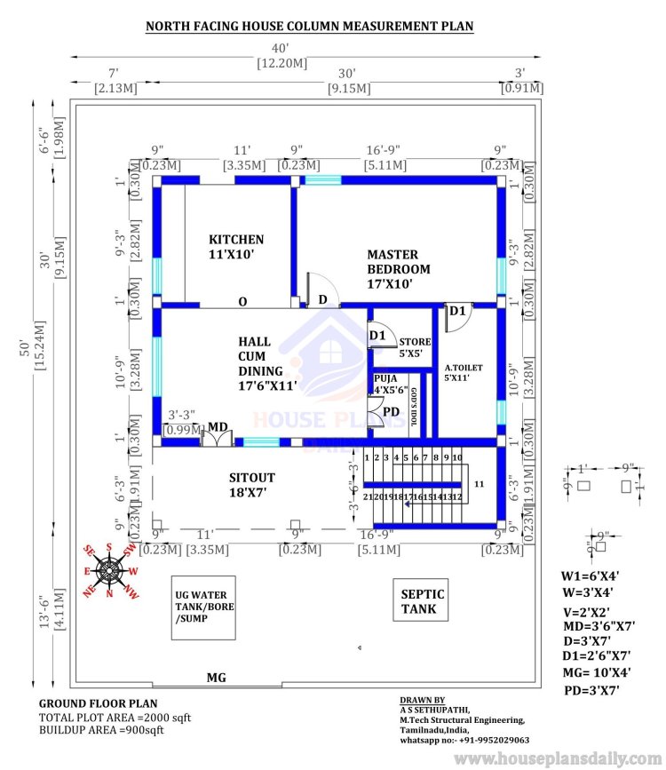 Vastu for Home North Facing | House Design with Car Parking