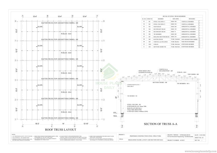 Commercial Building Plans and Designs | Industrial Building Plan