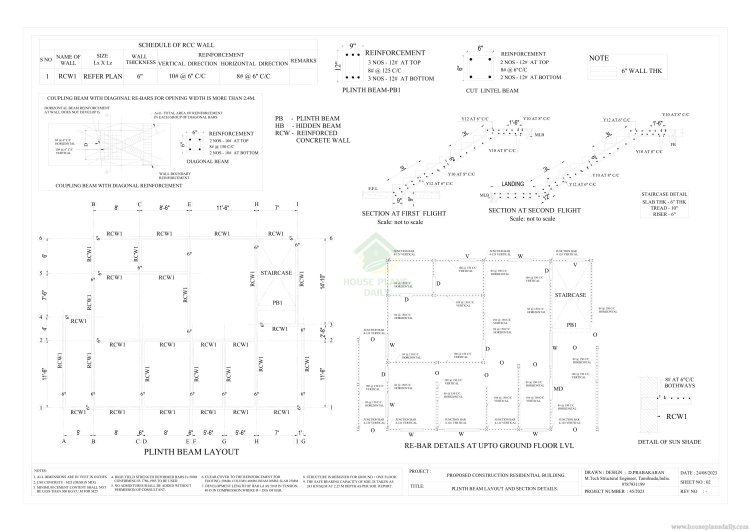 Shear Wall Design in House Plan | North Facing House Plan