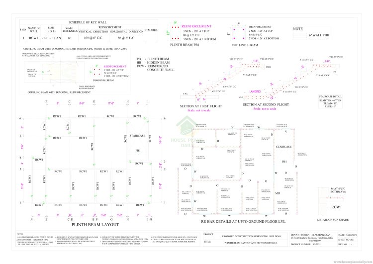 Shear Wall Design in House Plan | North Facing House Plan