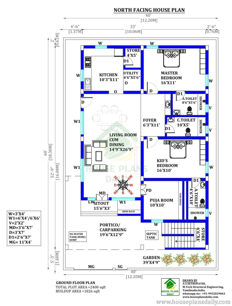 North Facing Vastu Plan | 2bhk Home Design | 2400 Sqft House