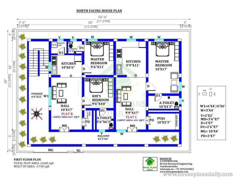 1BHK House | 2BHK House | 3BHK House | Vastu House Plan