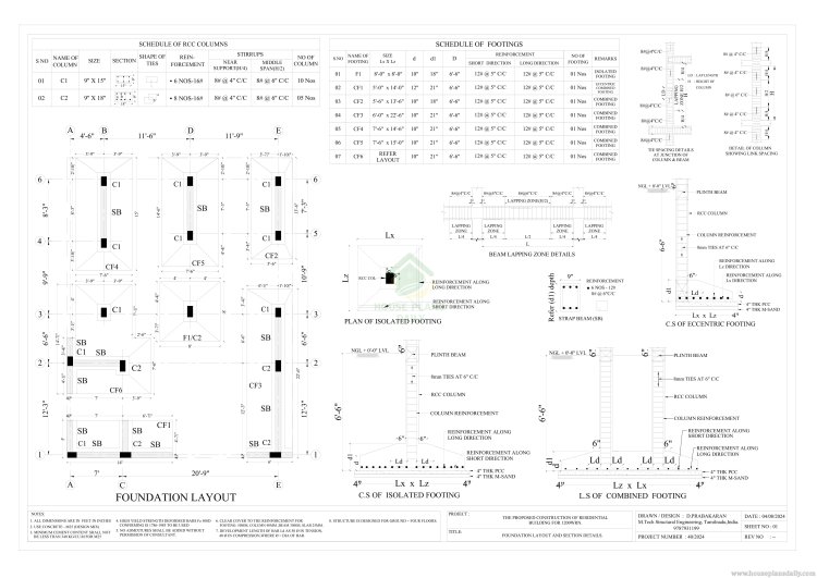 30X40 WEST FACING HOUSE PLANS WITH G+4 AND STRUCTURAL DESIGNS