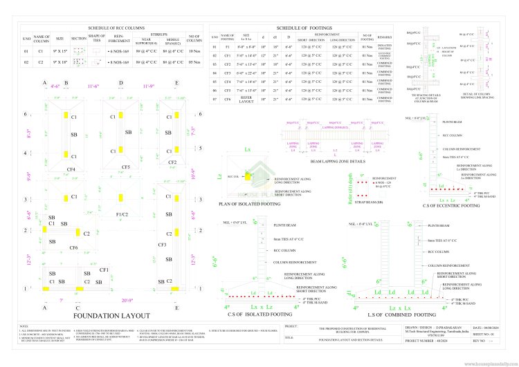 30X40 WEST FACING HOUSE PLANS WITH G+4 AND STRUCTURAL DESIGNS