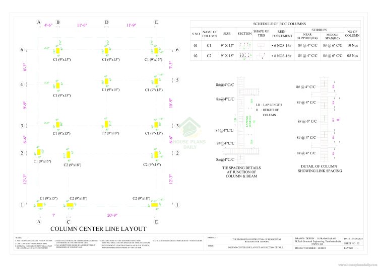 30X40 WEST FACING HOUSE PLANS WITH G+4 AND STRUCTURAL DESIGNS