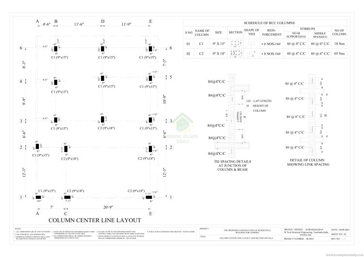 30X40 WEST FACING HOUSE PLANS WITH G+4 AND STRUCTURAL DESIGNS