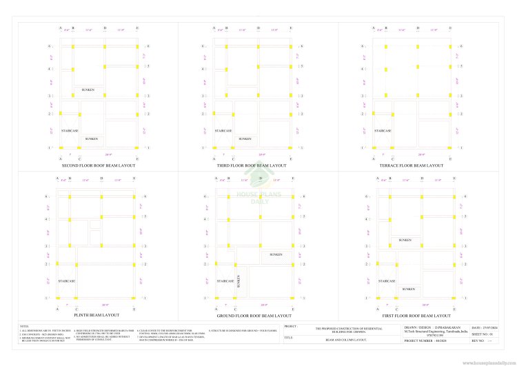 30X40 WEST FACING HOUSE PLANS WITH G+4 AND STRUCTURAL DESIGNS