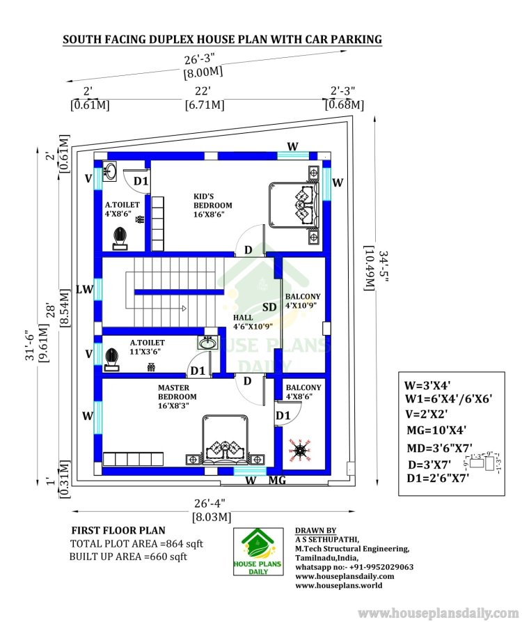 SOUTH FACING DUPLEX HOUSE PLAN | SMALL DUPLEX WITH MODERN ELEVATION