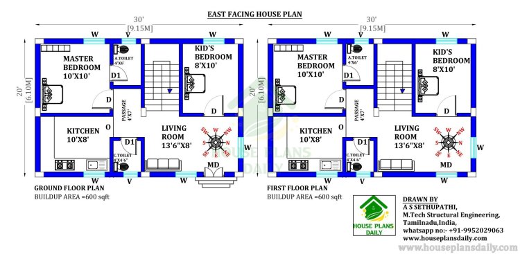 Top 36 Small House Designs and Floor Plans Perfect for Indian Homes